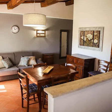 Country House Poggio Aione *